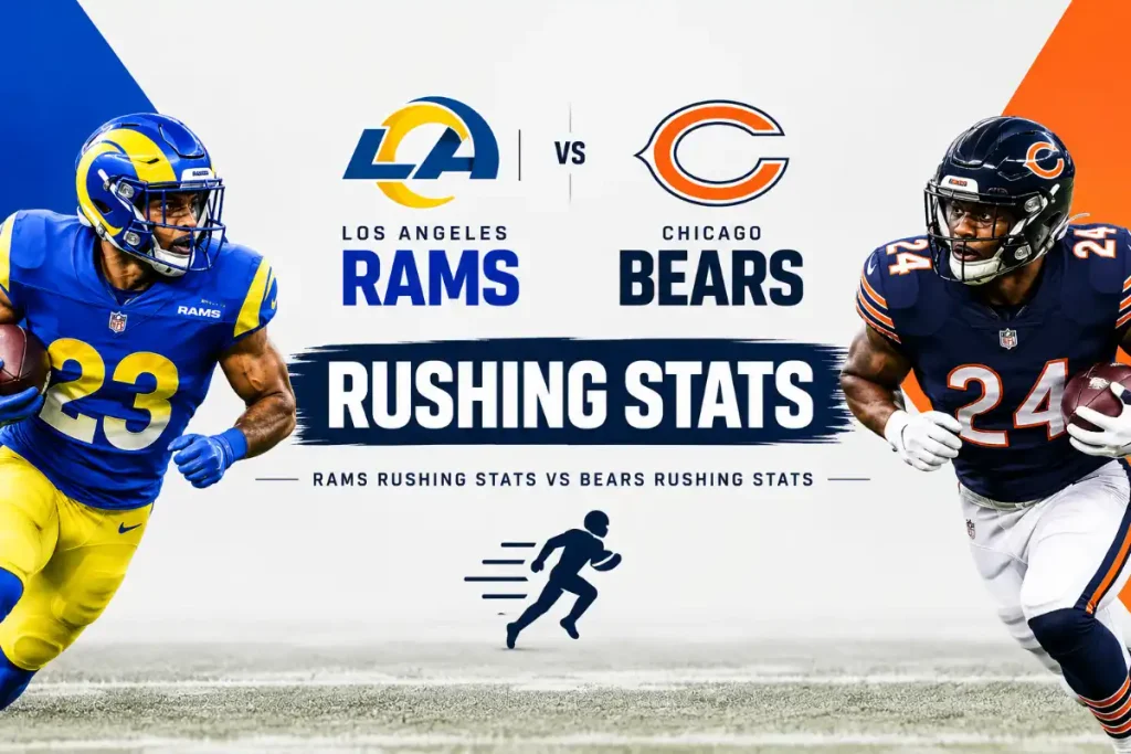 Rams Rushing Stats vs Bears Rushing Stats Los Angeles Rams vs Chicago Bears Match Player Stats